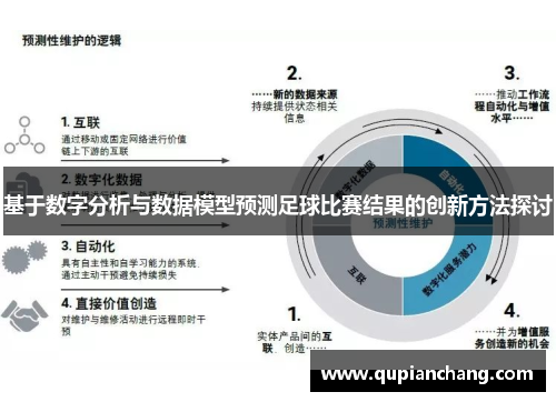 基于数字分析与数据模型预测足球比赛结果的创新方法探讨